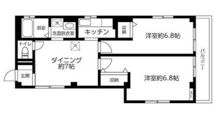 セレナハイム松本の物件間取画像